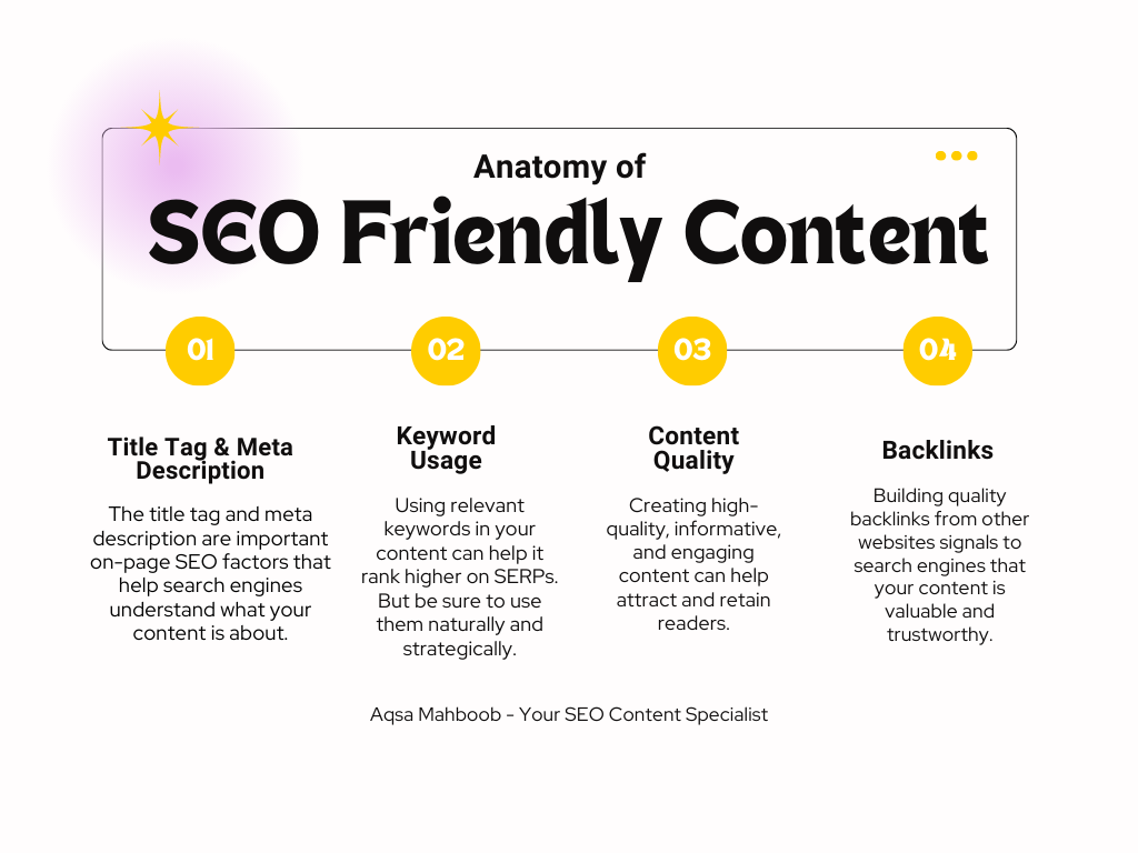 How to Write Seo-Friendly Website Content That Ranks