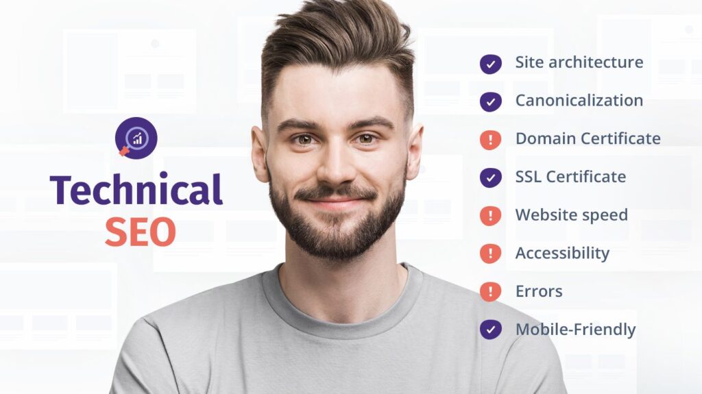 Technical Seo for Websites: Everything You Must Know